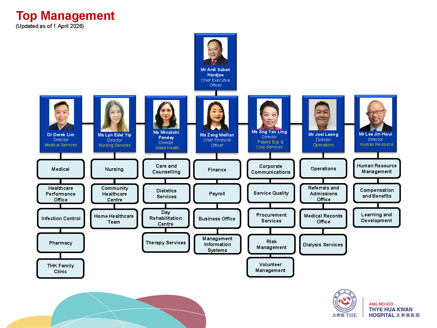 Thye Hua Kwan Hospital Management Team