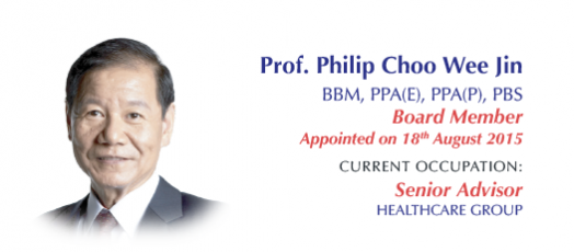 Philip Choo Wee Jin